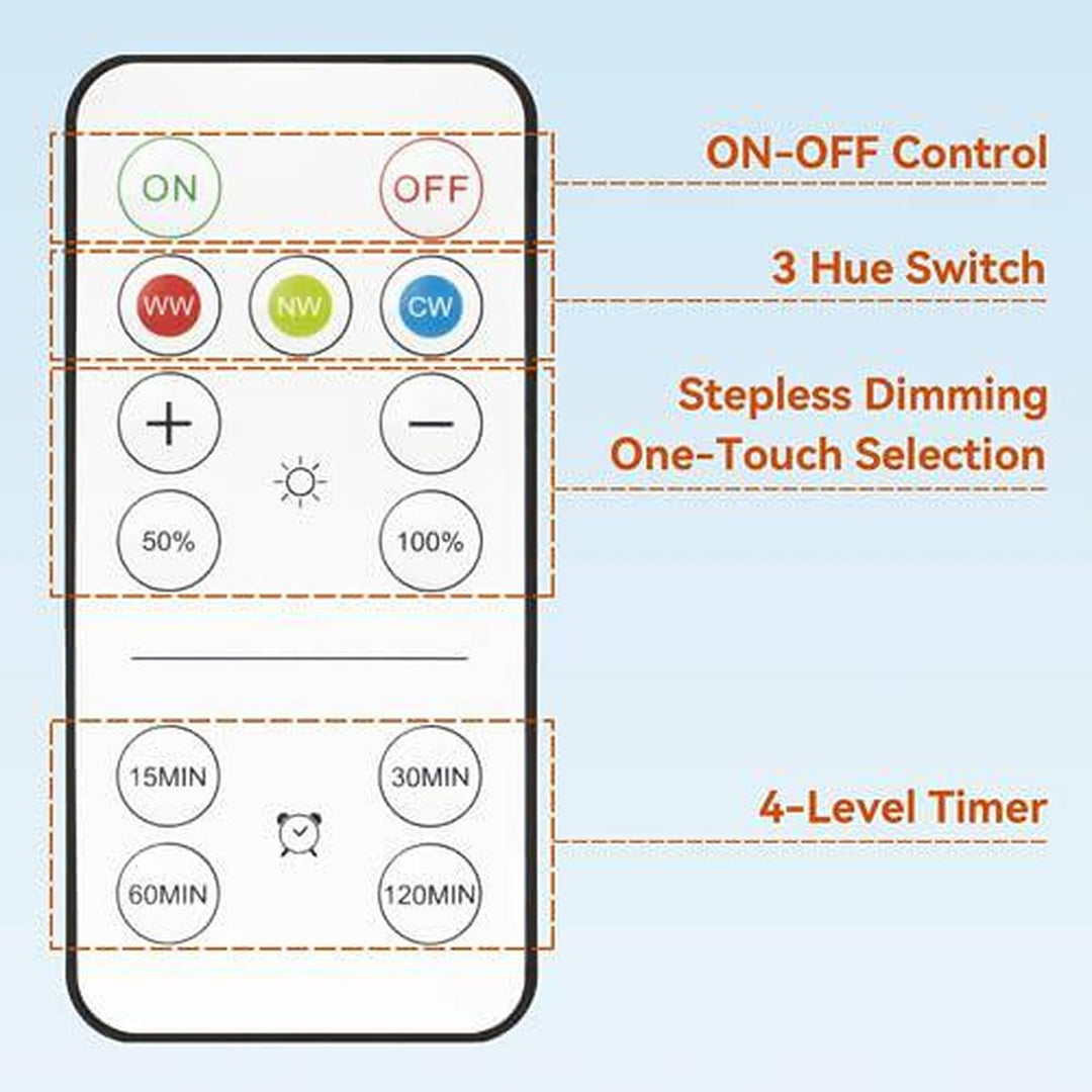 MagicGlow Remote LED Bulbs - 3 Colors, Dimmable Duo - DOKUTRONIX
