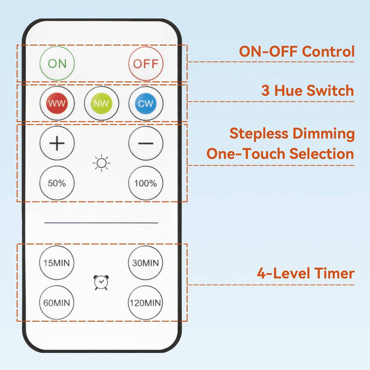 MagicGlow Remote LED Bulbs - 3 Colors, Dimmable Duo - DOKUTRONIX