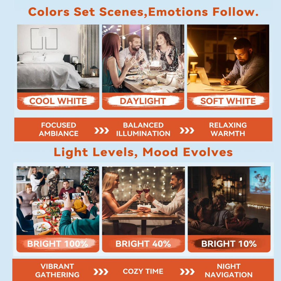 MagicGlow Remote LED Bulbs - 3 Colors, Dimmable Duo - DOKUTRONIX