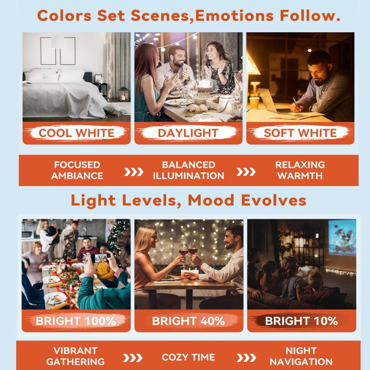 MagicGlow Remote LED Bulbs - 3 Colors, Dimmable Duo - DOKUTRONIX