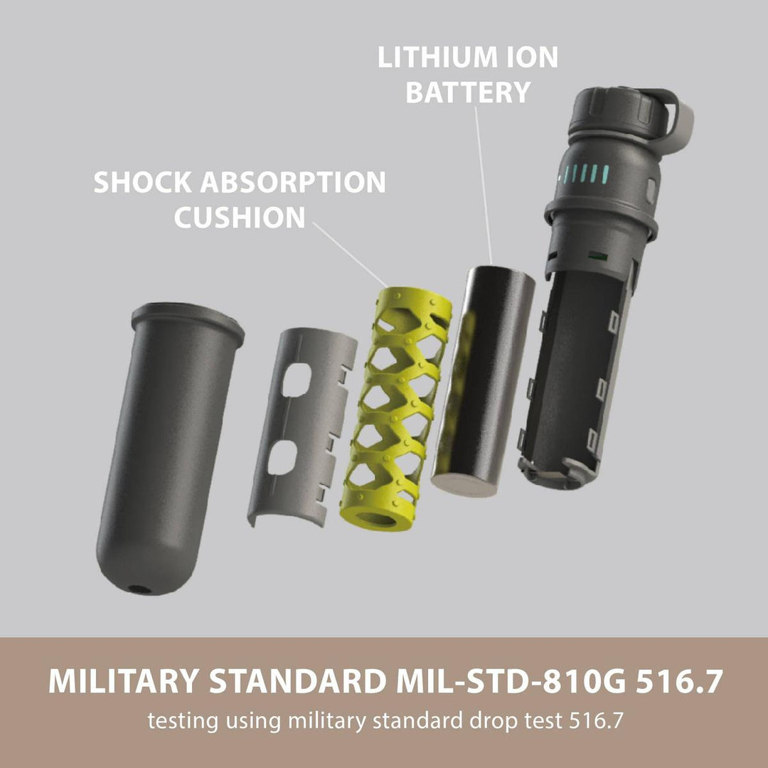 Nestout Rugged 32W Power Bank - DOKUTRONIX