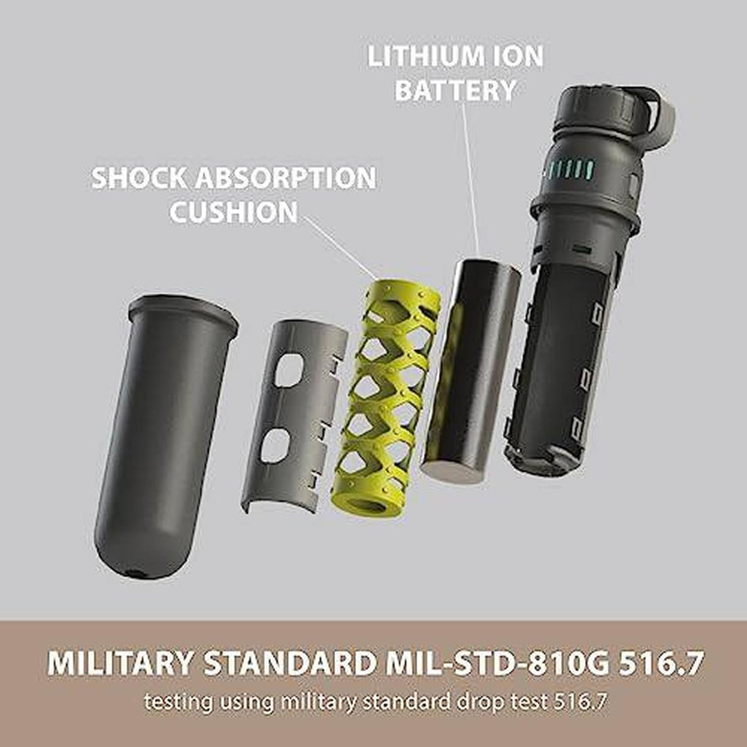 Nestout Rugged 32W Power Bank - DOKUTRONIX