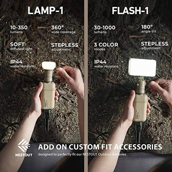 Nestout Rugged 32W Power Bank - DOKUTRONIX