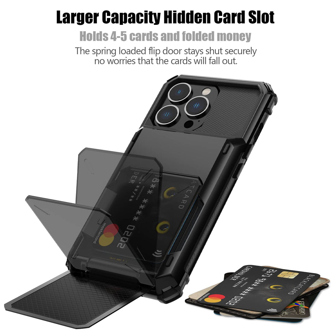 Nvollnoe Pro Wallet Case - DOKUTRONIX