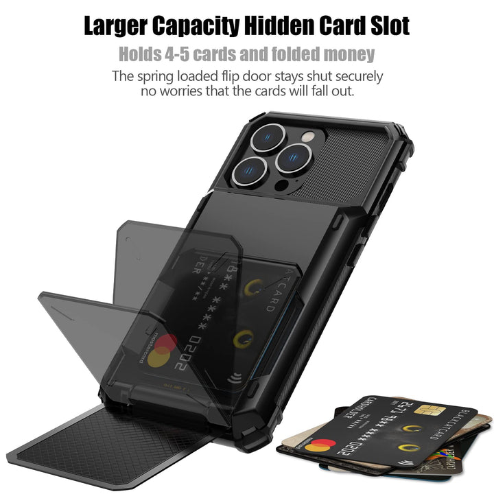 Nvollnoe Pro Wallet Case - DOKUTRONIX