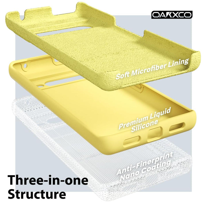Oakxco Pixel Pro Case - Yellow - DOKUTRONIX