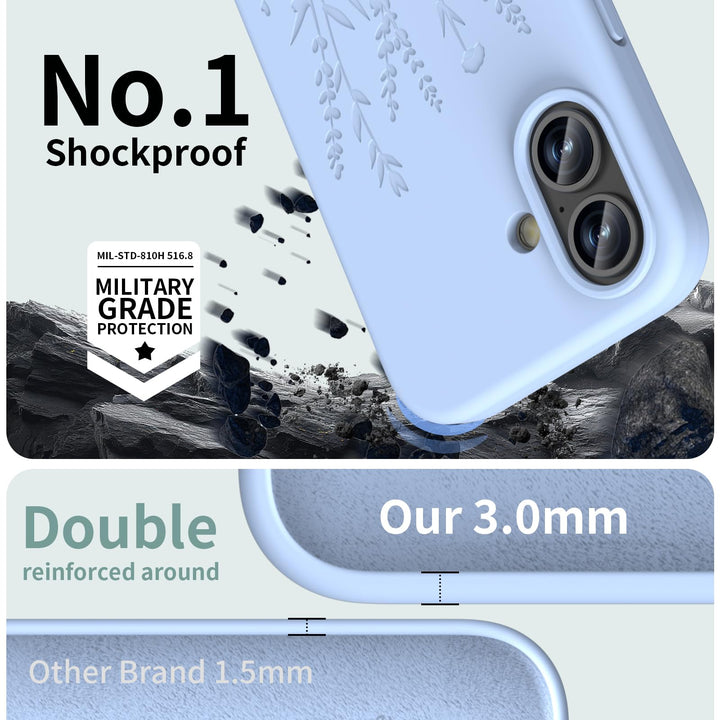Magsafe Slim Case - Baby Blue - DOKUTRONIX