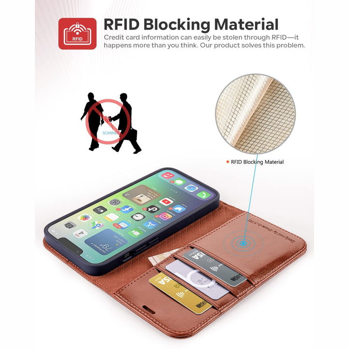 OCASE Luxe Wallet Case for iPhone 14 Plus - Brown - DOKUTRONIX