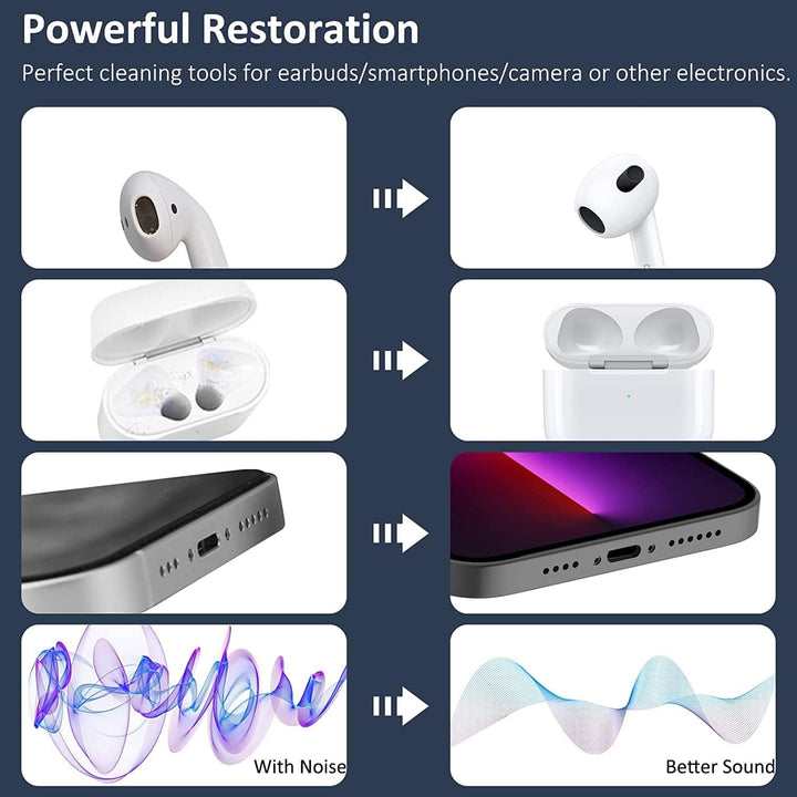 CleanPods Pro Case + Pen - TPU Skin - DOKUTRONIX