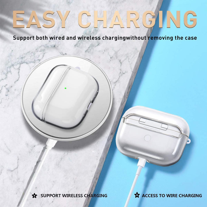 CleanPro AirPods Clear Case + Kit - DOKUTRONIX