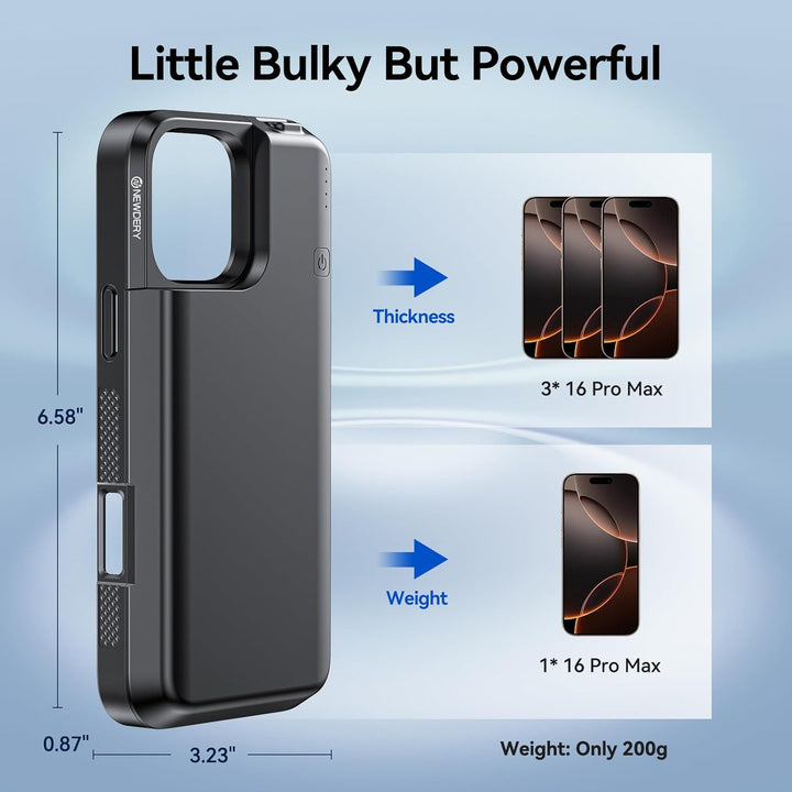 PowerMax 8000: Phone 16 Pro Battery Case & Charger - DOKUTRONIX