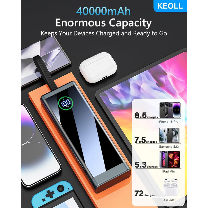 PowerPro 40000mAh Charger - DOKUTRONIX