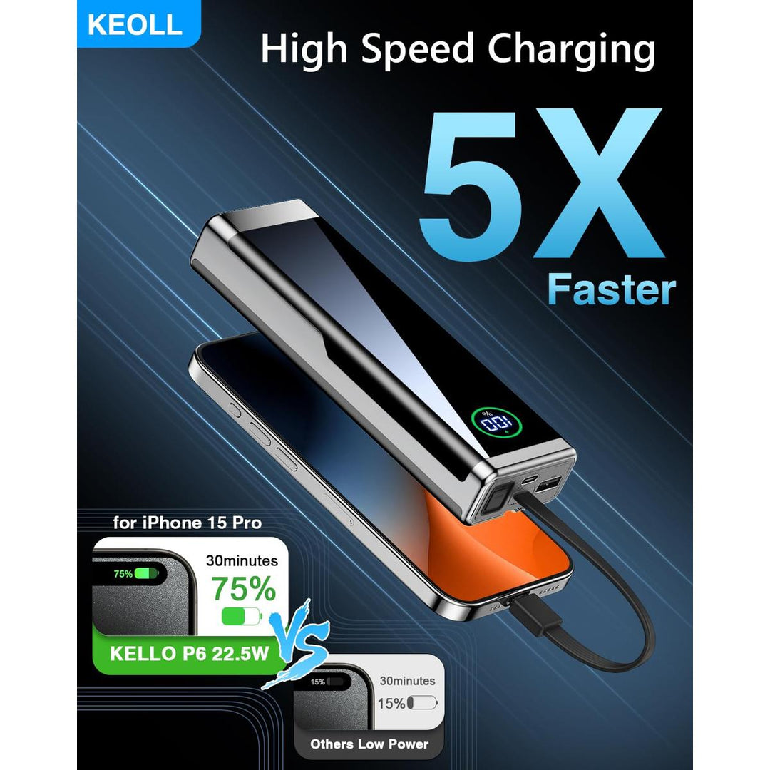 PowerPro 40000mAh Charger - DOKUTRONIX