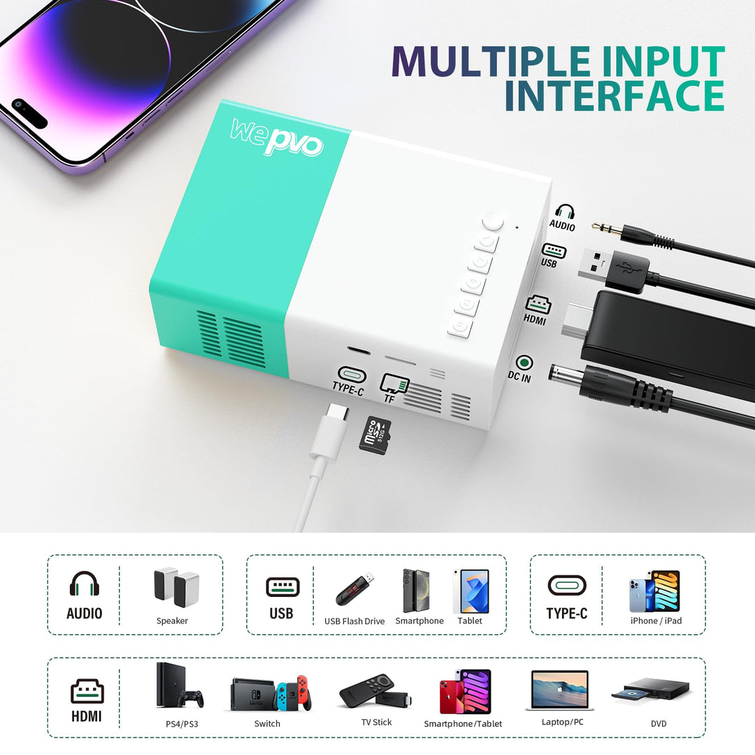 Projector Mini Portable Outdoor Movie Projectors, LED Pico Video Projector for Home Theater Film Projectors, Compatible with Smartphone/ Tablet/ Laptop/ TV Stick/ PS/ USB - DOKUTRONIX