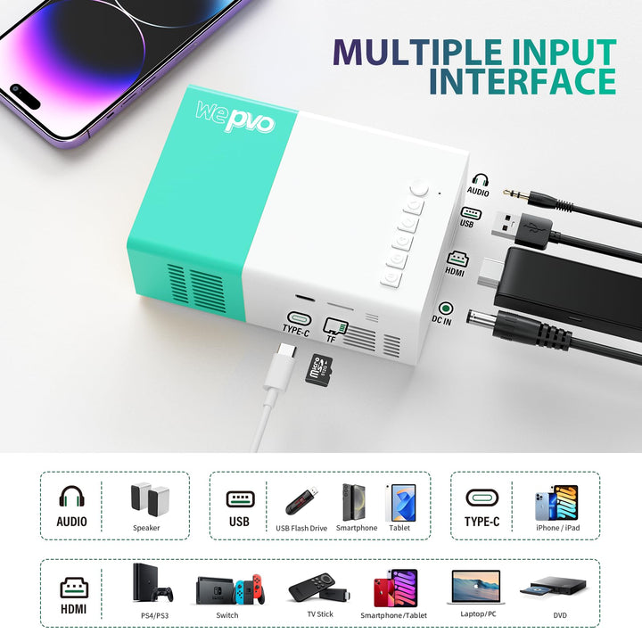 Projector Mini Portable Outdoor Movie Projectors, LED Pico Video Projector for Home Theater Film Projectors, Compatible with Smartphone/ Tablet/ Laptop/ TV Stick/ PS/ USB - DOKUTRONIX