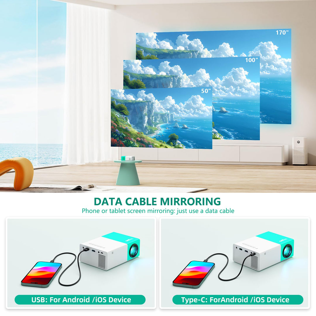 Projector Mini Portable Outdoor Movie Projectors, LED Pico Video Projector for Home Theater Film Projectors, Compatible with Smartphone/ Tablet/ Laptop/ TV Stick/ PS/ USB - DOKUTRONIX