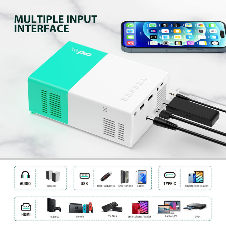 Projector Mini Portable Outdoor Movie Projectors, LED Pico Video Projector for Home Theater Film Projectors, Compatible with Smartphone/ Tablet/ Laptop/ TV Stick/ PS/ USB - DOKUTRONIX