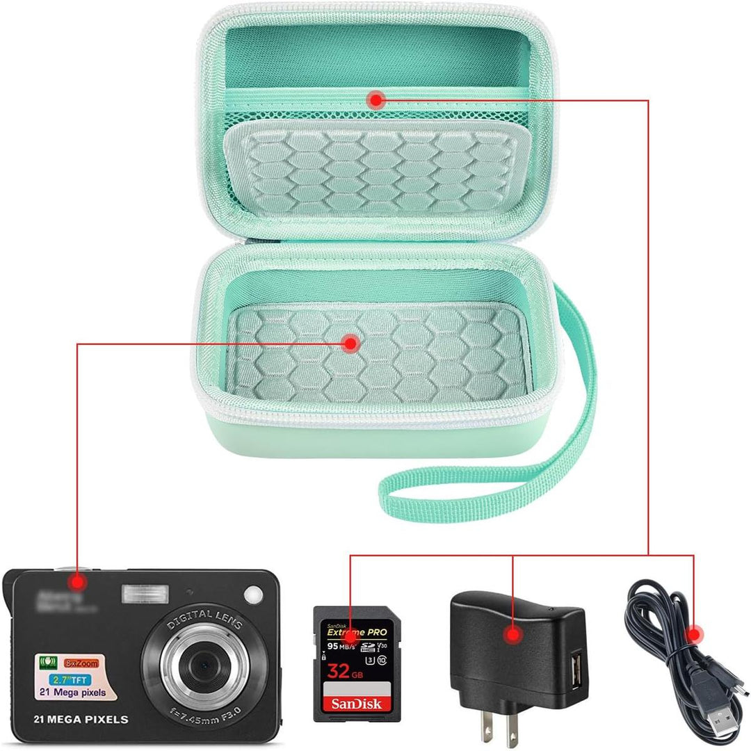 CameraGuard Case - Green - DOKUTRONIX