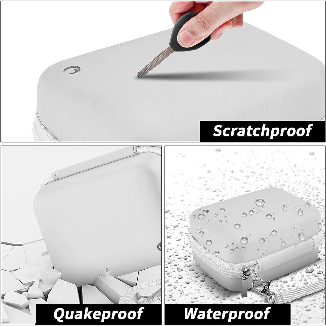 CamSafe Guardian White Case - DOKUTRONIX