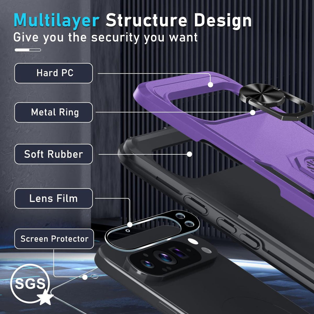 ProXL Lavender Case + Protectors - DOKUTRONIX