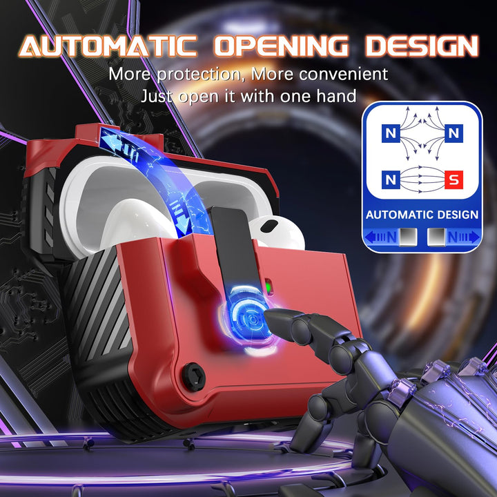 R-Fun AirPods Pro Case - Drop Proof & Dust-proof - DOKUTRONIX