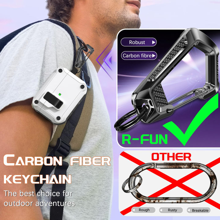 R-Fun AirPods Pro Case - Drop Proof & Dust-proof - DOKUTRONIX