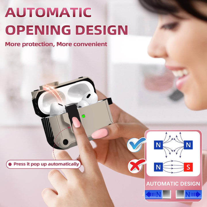 R-Fun AirPods Pro Case - Drop Proof & Dust-proof - DOKUTRONIX