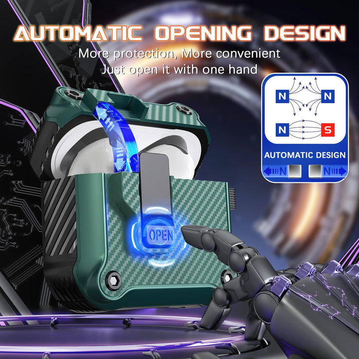 R-Fun AirPods Pro Case - Drop Proof & Dust-proof - DOKUTRONIX