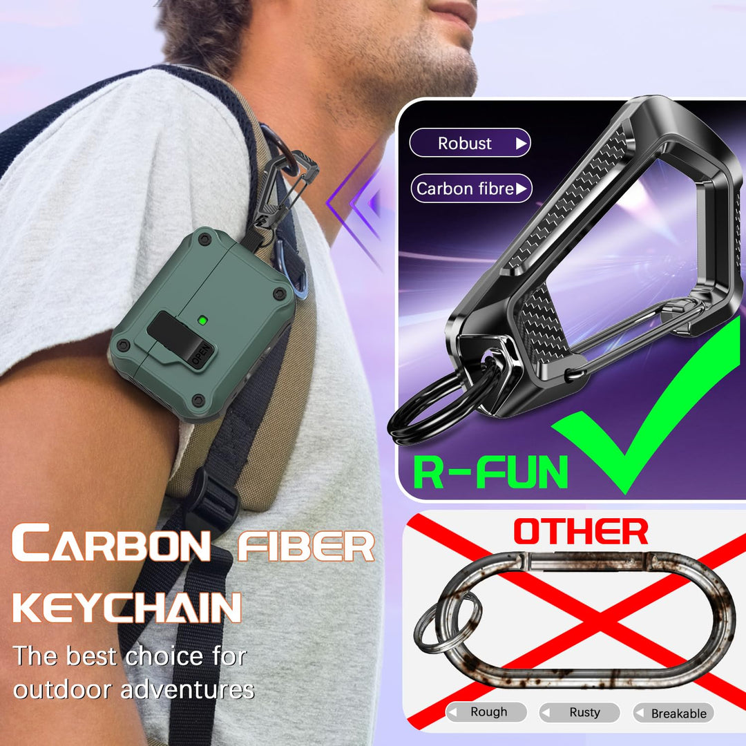 R-Fun AirPods Pro Case - Drop Proof & Dust-proof - DOKUTRONIX