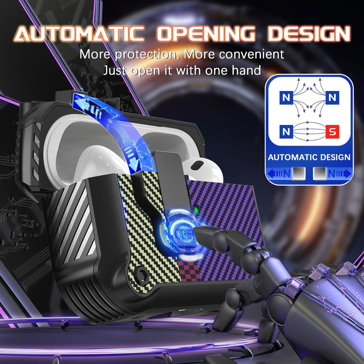 R-Fun AirPods Pro Case - Drop Proof & Dust-proof - DOKUTRONIX