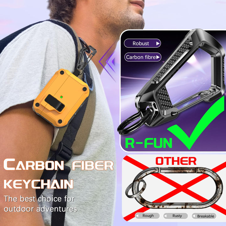 R-Fun AirPods Pro Case - Drop Proof & Dust-proof - DOKUTRONIX