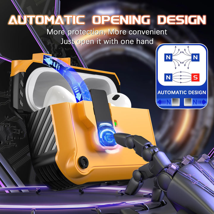 R-Fun AirPods Pro Case - Drop Proof & Dust-proof - DOKUTRONIX