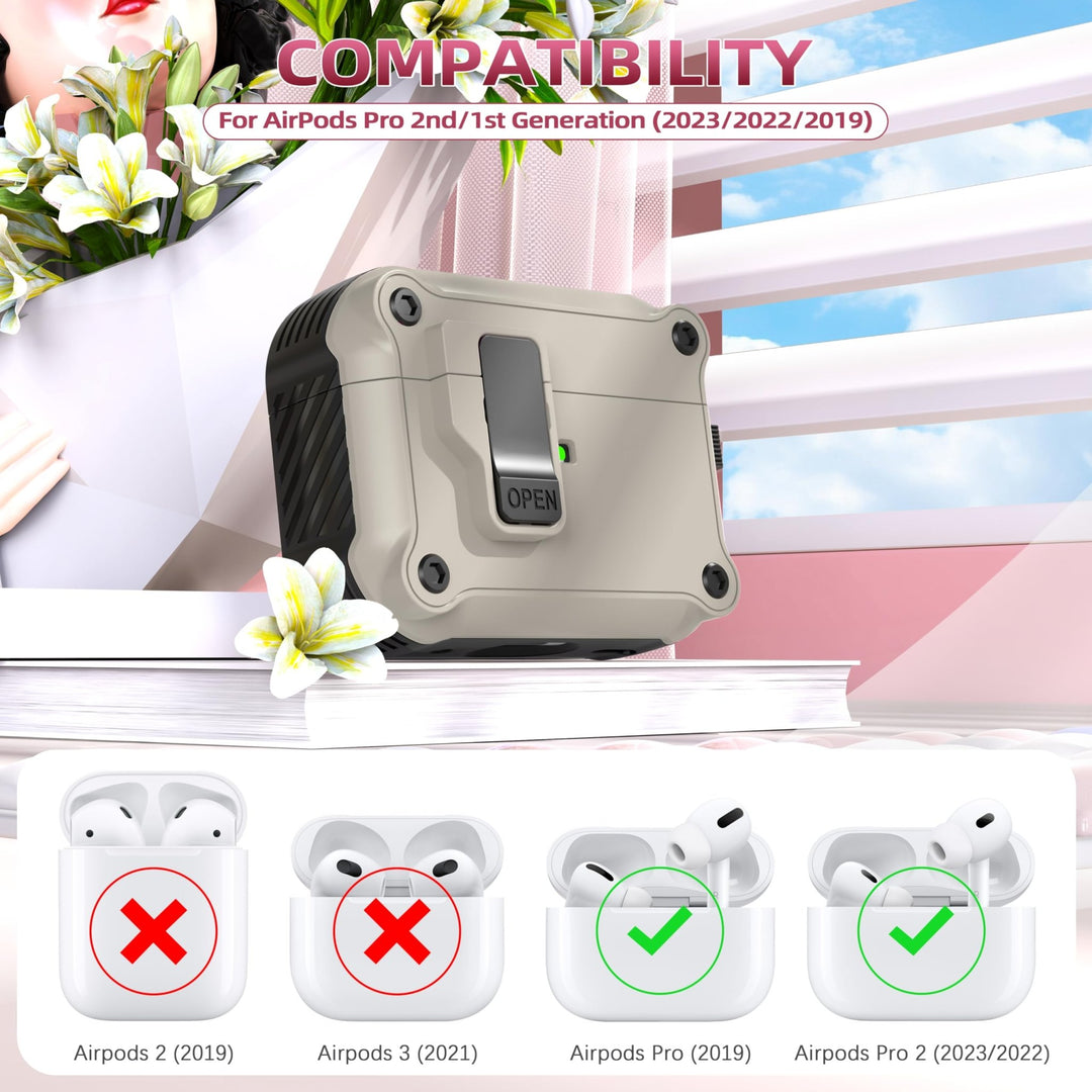 R-Fun AirPods Pro Case - Drop Proof & Dust-proof - DOKUTRONIX