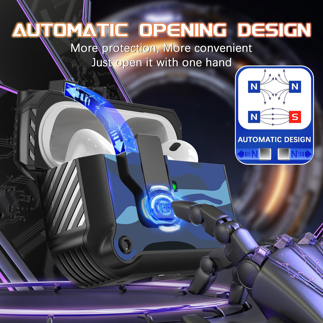 R-Fun AirPods Pro Case - Drop Proof & Dust-proof - DOKUTRONIX