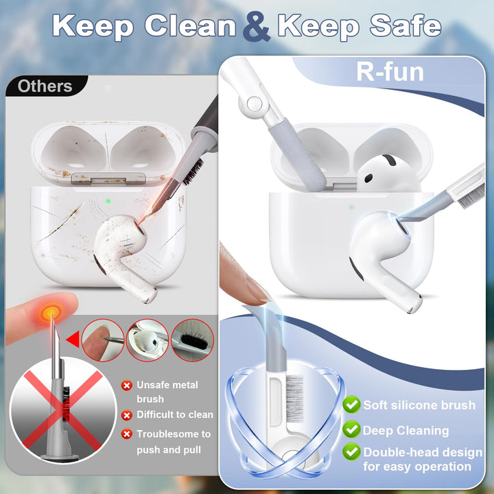 R-Fun AirPods Pro Case - Drop Proof & Dust-proof - DOKUTRONIX