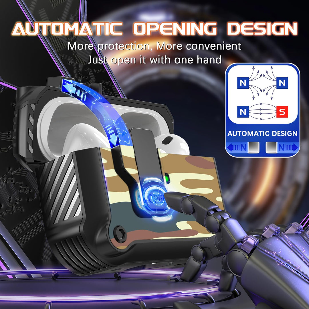 R-Fun AirPods Pro Case - Drop Proof & Dust-proof - DOKUTRONIX