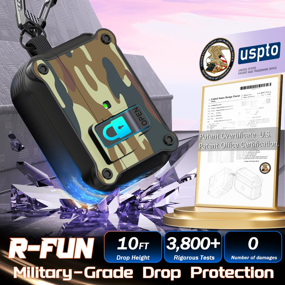 R-Fun AirPods Pro Case - Drop Proof & Dust-proof - DOKUTRONIX