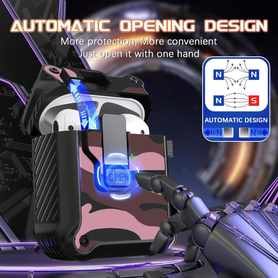 AirGuard Pro: R-fun AirPods Case & Cleaner Kit - DOKUTRONIX