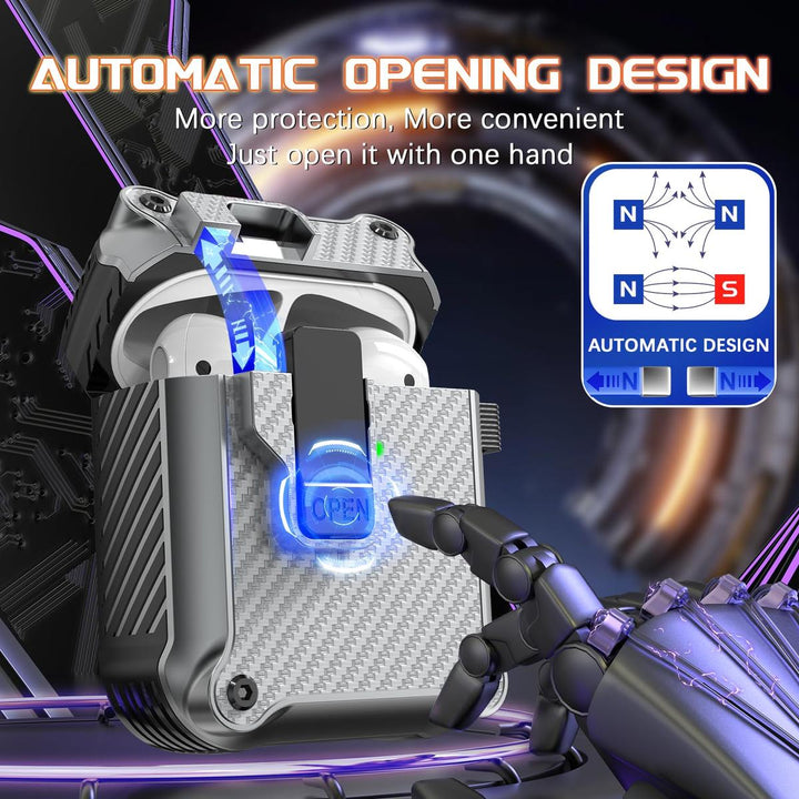 AirGuard Pro: R-fun AirPods Case & Cleaner Kit - DOKUTRONIX