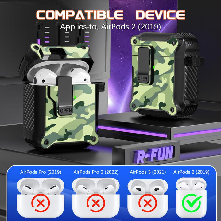 AirGuard Pro: R-fun AirPods Case & Cleaner Kit - DOKUTRONIX