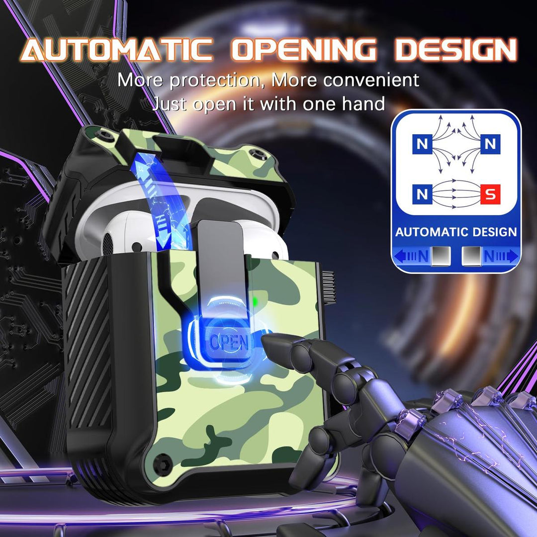AirGuard Pro: R-fun AirPods Case & Cleaner Kit - DOKUTRONIX