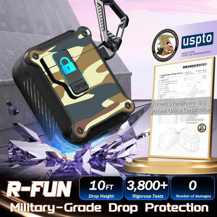 AirGuard Pro: R-fun AirPods Case & Cleaner Kit - DOKUTRONIX