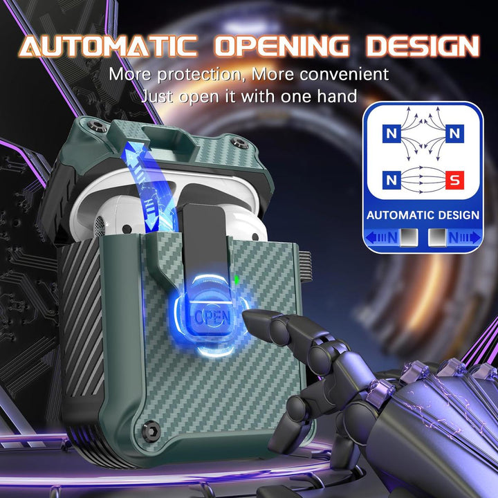 AirGuard Pro: R-fun AirPods Case & Cleaner Kit - DOKUTRONIX