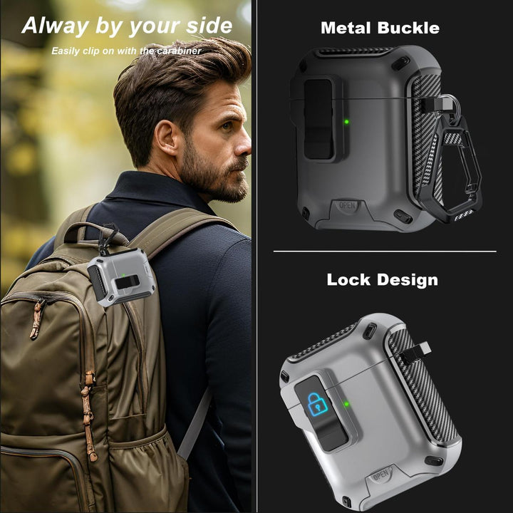 AirGuard Pro: R-fun AirPods Case & Cleaner Kit - DOKUTRONIX