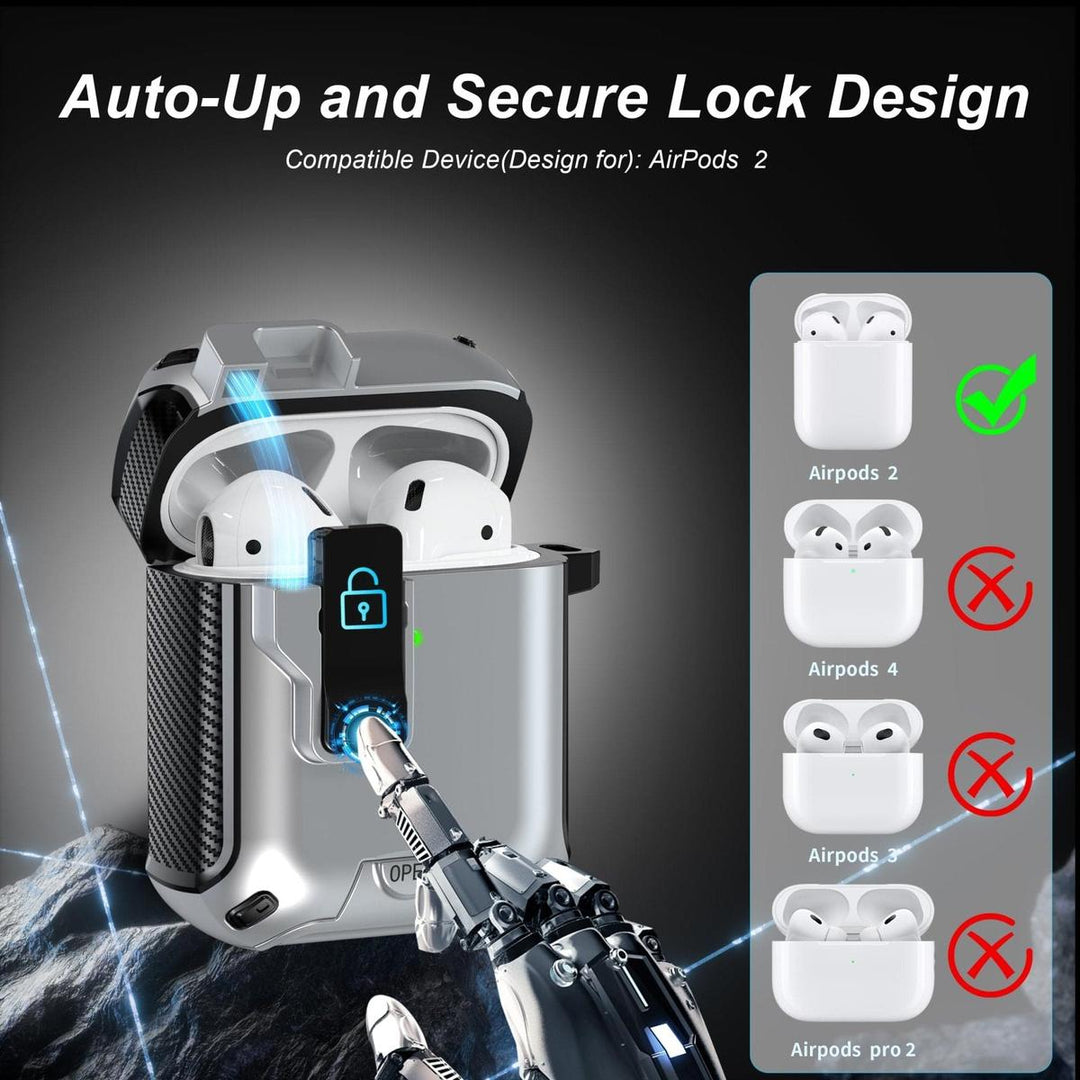 AirGuard Pro: R-fun AirPods Case & Cleaner Kit - DOKUTRONIX