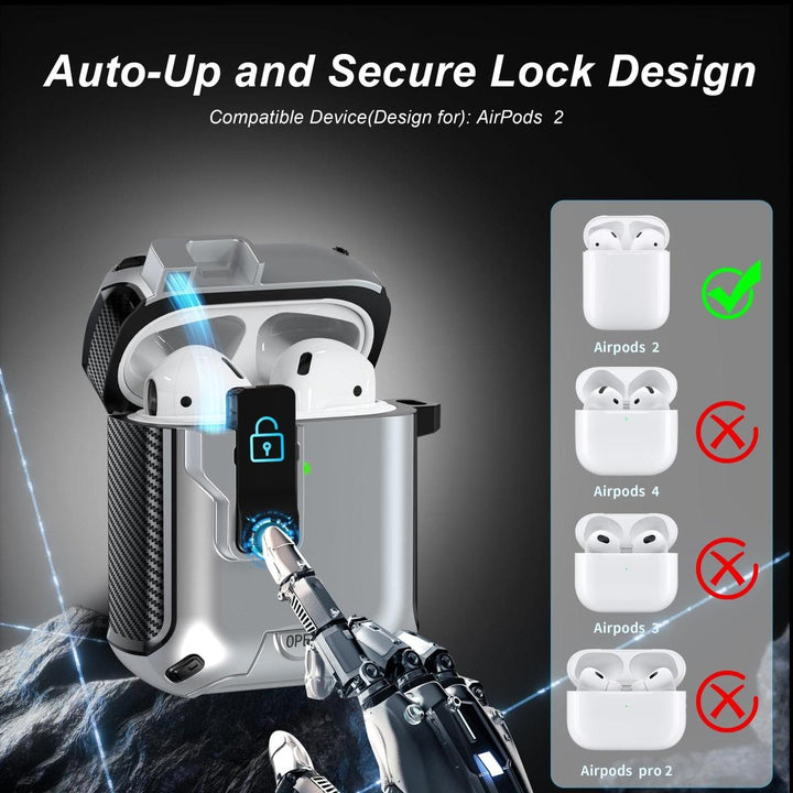 AirGuard Pro: R-fun AirPods Case & Cleaner Kit - DOKUTRONIX