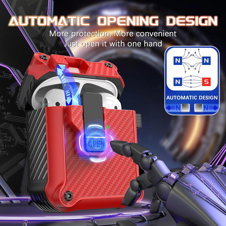 AirGuard Pro: R-fun AirPods Case & Cleaner Kit - DOKUTRONIX