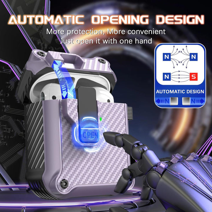 AirGuard Pro: R-fun AirPods Case & Cleaner Kit - DOKUTRONIX