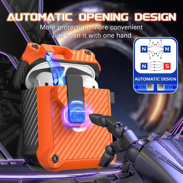 AirGuard Pro: R-fun AirPods Case & Cleaner Kit - DOKUTRONIX
