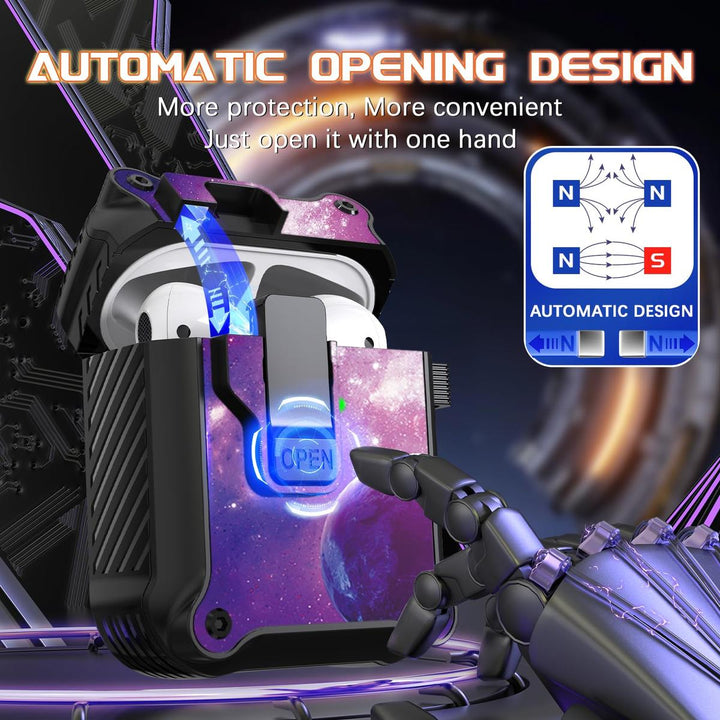 AirGuard Pro: R-fun AirPods Case & Cleaner Kit - DOKUTRONIX